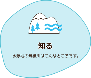 「知る」水源地の筑後川はこんなところです。