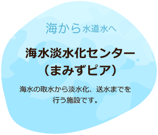 海水淡水化センター