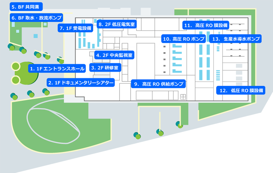 海水淡水化センターの配置図