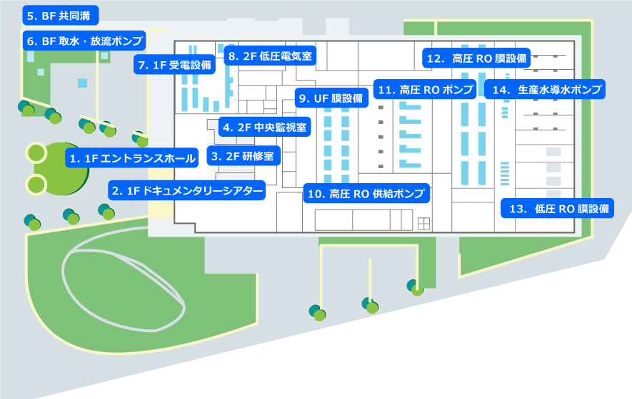 海水淡水化センターの配置図