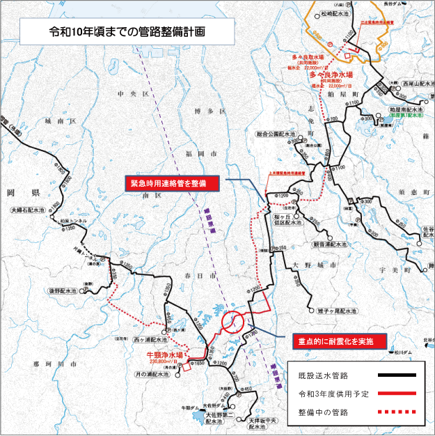 令和10年頃までの管路整備計画